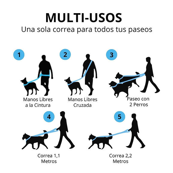 Correa Manos Libres - Impermeable